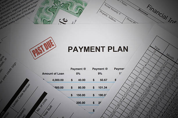 structured payment plans